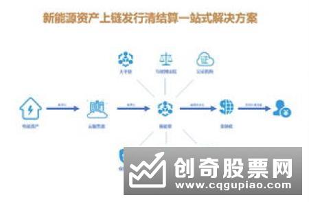 邮储的“大行”之道：10万亿资产之后 息差如何继续领跑全行业