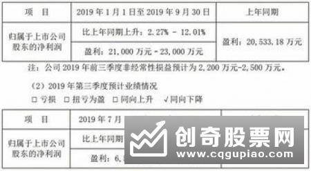 内地访客赴港买保险持续降温 前三季度新造保单保费同比下降15.8%