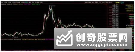 证券公司和股市有什么关系，证券公司和股市关系是什么