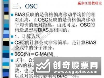 十日均线法的实战价值（六）