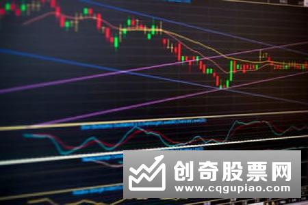 均线的类型有什么，分别是什么