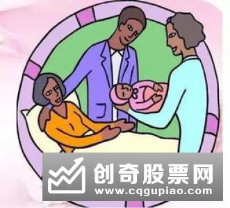 盘面异动的本能反应技术