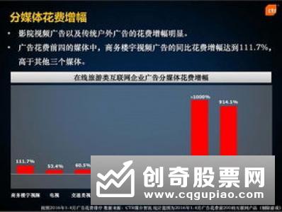 保险养老保障管理产品年化净值增长最高能达6.84%