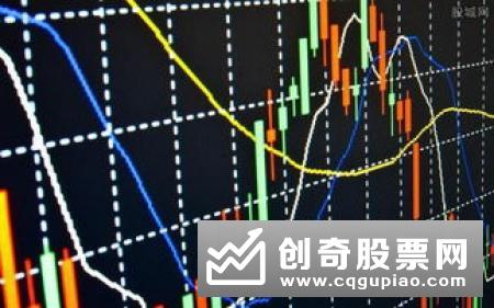 盘中做T技巧分析