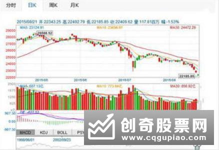 伦敦股市《金融时报》100种股票平均价格指数13日下跌