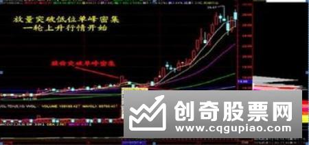 庄家是如何套人的，股票如何被套住的