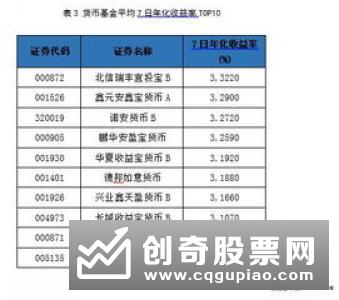 有银行拉拢节日资金：春节前后结构性存款收益率最多调高25%