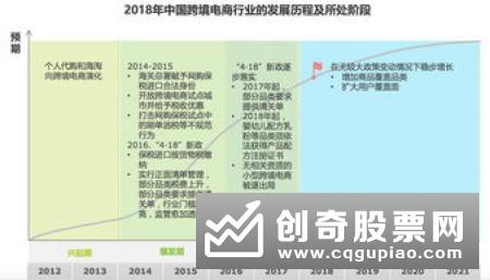 如何分析股东总户数的作用？有何文章可做