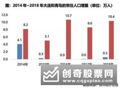 什么是开盘放量上冲，如何分析开盘放量上冲现象