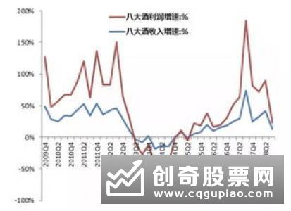 什么是杠杆交易法，杠杆交易法理论分析