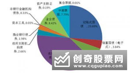 万能险从“长险短做”到“长期稳定地做”