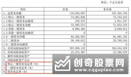 理财子公司应明确差异化定位