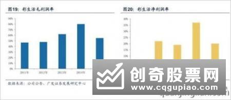 上交所举办第一期科创板董事长、总经理专题培训