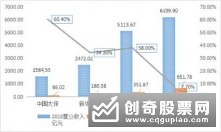 银行业“百万 年薪”啥门槛？有银行要求高管“以打造爆品为己任”