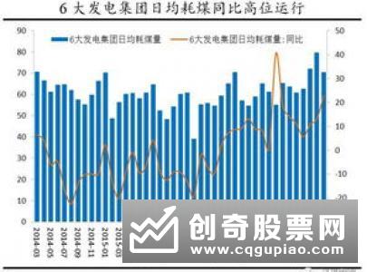 张晓晶：发力供给侧结构改革 加强宏观杠杆率内部结构调整