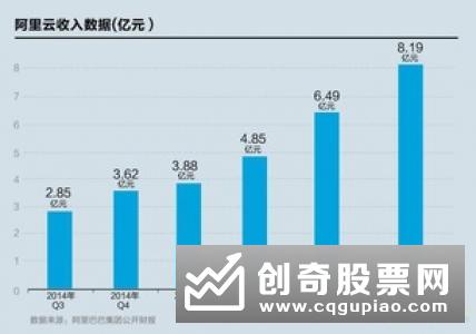 尚进：区块链突破创新瓶颈需要技术、商业和场景三方融合创新