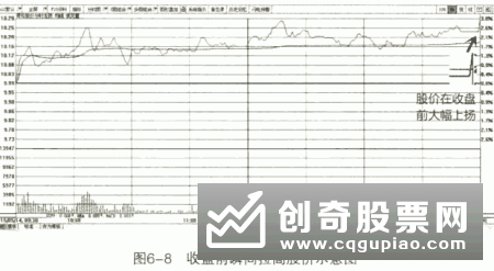 什么是庄家持仓量，如何计算庄家持仓量