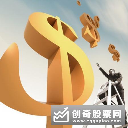 如何分析技术指标背离，有什么分析法
