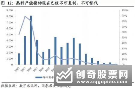 股票是怎么定价的，股票的价值价格是怎么衡量的