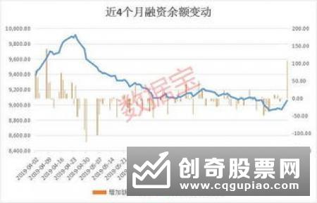 证监会上市公司监管部副主任曹勇：中国并购交易规模占GDP约4% 并购效率大幅提高