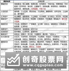 周K线应该怎样分析，怎样判断周k线，怎样总结出买卖信息