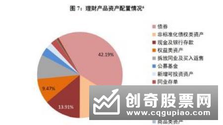 银来资产理财产品现兑付危机