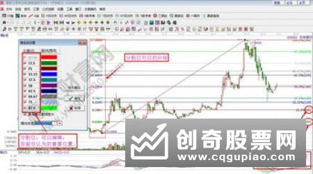 什么是江恩线，江恩线怎么用