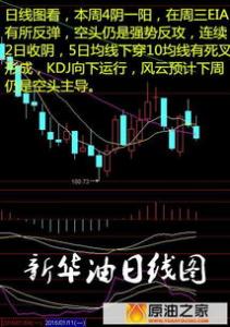 2018理财大数据：近七成投资者亏损 你笑到最后了吗？