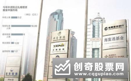 中国银保监会副主席曹宇：确保理财子公司“洁净起步”