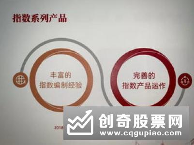 理财子公司开业 投资者将获哪些便利