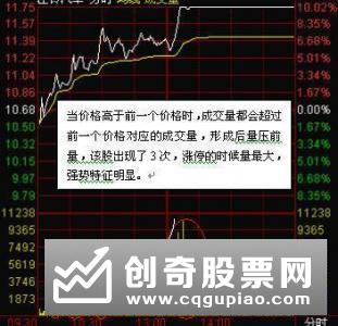 价升量是什么，遇到股市中的价升量应该怎样操作　