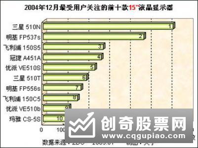 净值型产品虽多但不“热卖” 不及保险产品靠锁定收益“出风头”