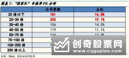 理财子公司相继开业预计不同类别机构最终会形成“监管统一、竞合并存”的市场格