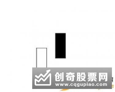 乌云盖顶组合