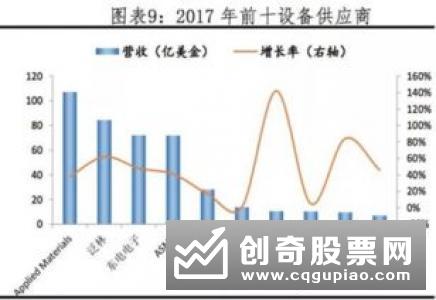 2018年银行结构性存款激增2.66万亿