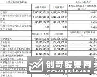 内地访客赴港买保险持续降温 前三季度新造保单保费同比下降15.8%