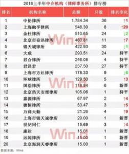 大额存单推介占据银行网点C位 盈利空间小银行欲收紧发行