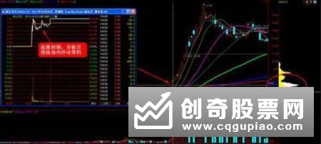 如何来选择股票