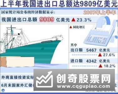 国家统计局关于修订2018年国内生产总值数据的公告