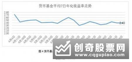 有银行拉拢节日资金：春节前后结构性存款收益率最多调高25%