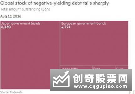 国开行推出金融债券做市支持操作