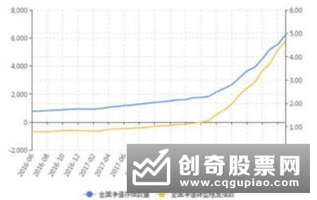 银行理财子公司净值化转型 权益类投资空间巨大