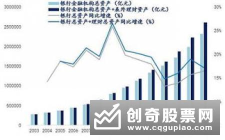 潘光伟：银行业数据治理面临四方面挑战和不足