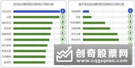 互联网彩票重启的利弊分析