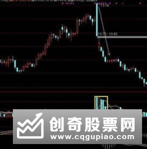 庄股坐庄模式探秘