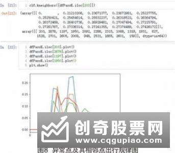 盘中在卖二和卖三位置始终挂着千手以上的巨大卖单