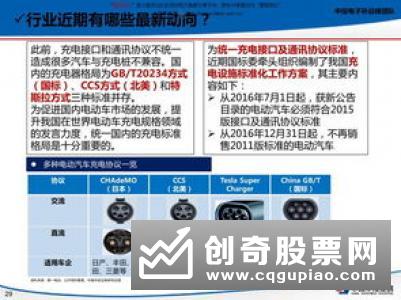 嘉实回报:投资中跨期决策的内涵和需要注意的方面