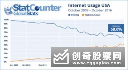 宝塔线的运用原则是什么