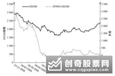 什么是股票指数，股票指数什么作用