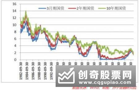 炒股怎样给自己创造盈利机会，具体分析内容有什么